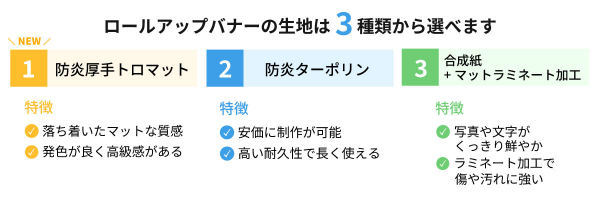 ロールアップバナーの生地は3種類から選べます