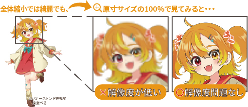全体縮小はきれいでも、原寸サイズでみると画質が粗い例