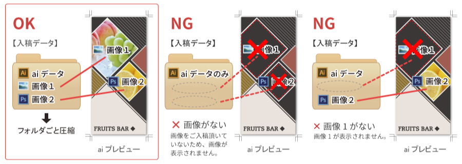 すべてまとめてフォルダごと圧縮