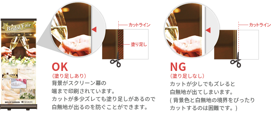 カットが少しでもズレると白無地が出てしまいます。(背景色と白無地の境界をぴったりカットするのは困難です。)
