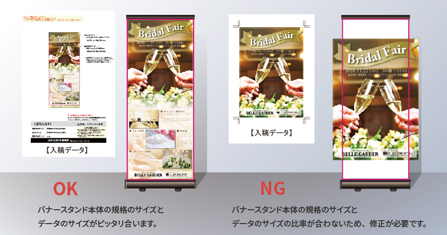 バナースタンド本体の規格のサイズとデータのサイズの比率が合わない場合、修正が必要です。