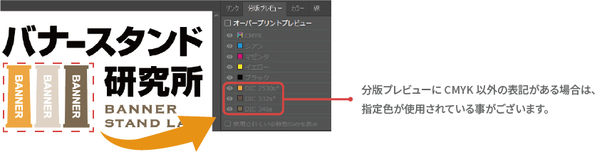分版プレビューにCMYK以外の表記がある場合は、指定色が使用されている事がございます。