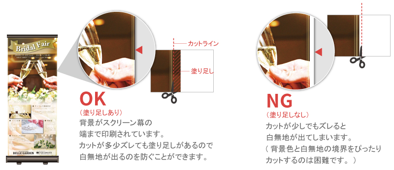 見切れ防止ガイド例