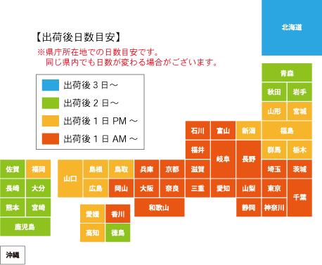 出荷後日数目安