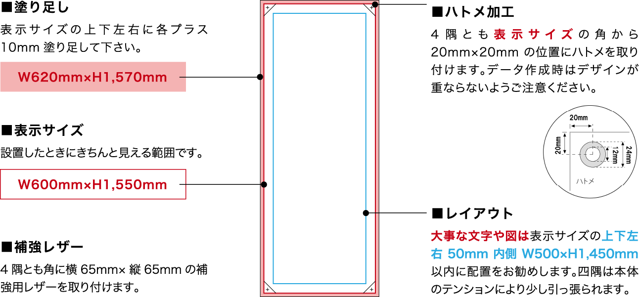 データ作成時の注意事項解説画像