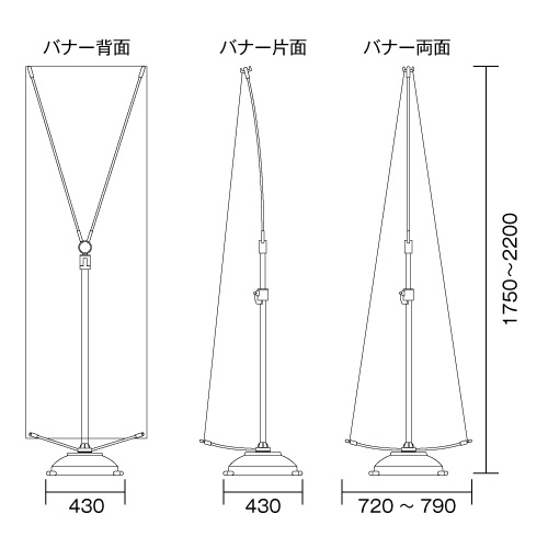 設置時のサイズ