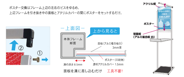 ポスター交換について