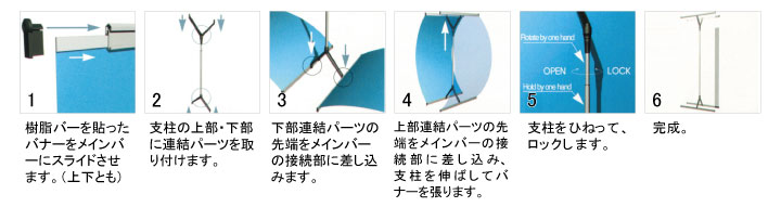 DS90組立方法