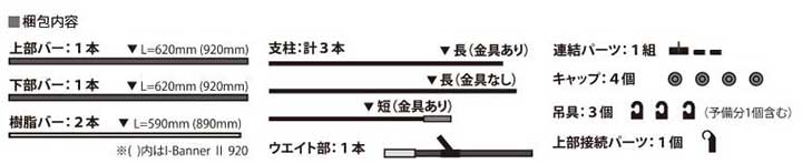 アイバナーセット内容