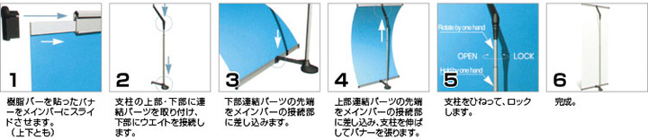 SS90組立方法