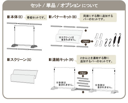 アルファエコのセット単品オプションについて