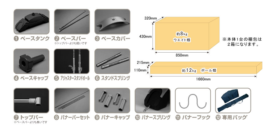 アルファエコ内容