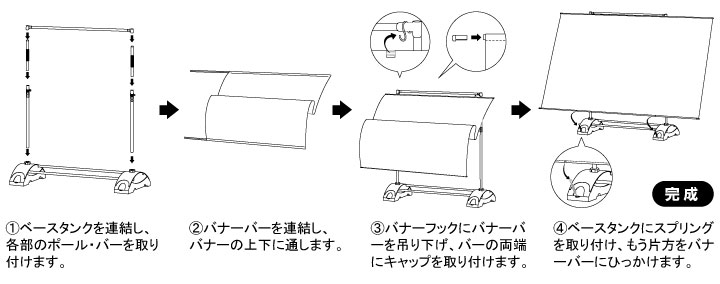 アルファエコセット方法