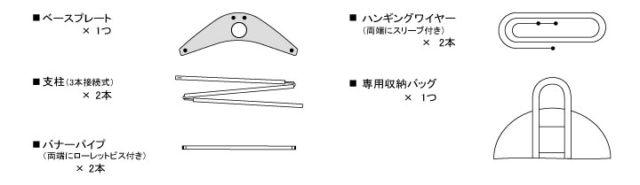 ディメンションズ内容