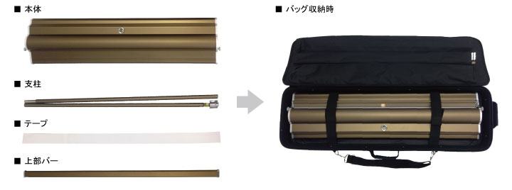 ゴールデンベース内容