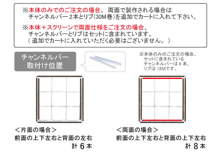 Harryのチャンネルバーについて