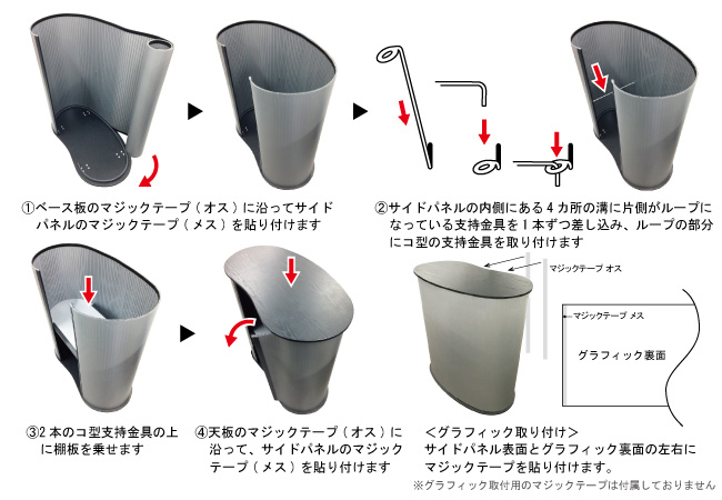 プロモーションカウンター組立方法