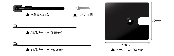 ポスターバナー内容