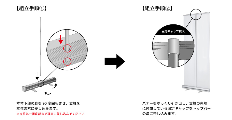 くるりん組立ポイント