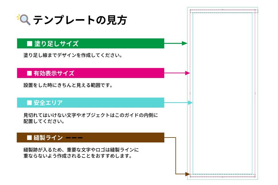 テンプレート画像