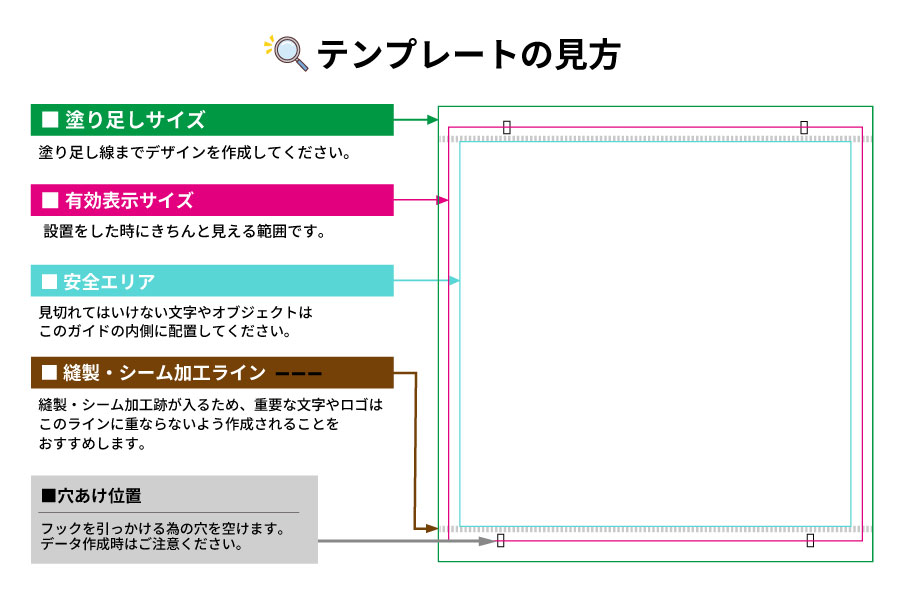 テンプレート画像