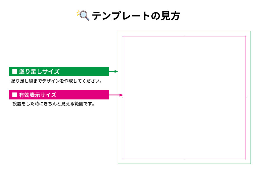 テンプレート画像