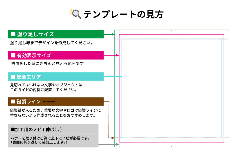 テンプレート画像