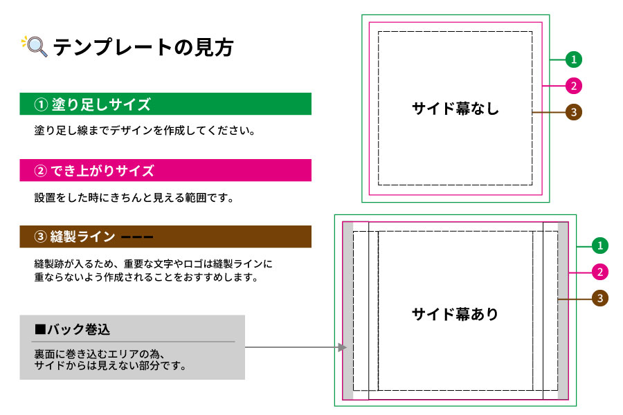 テンプレート画像