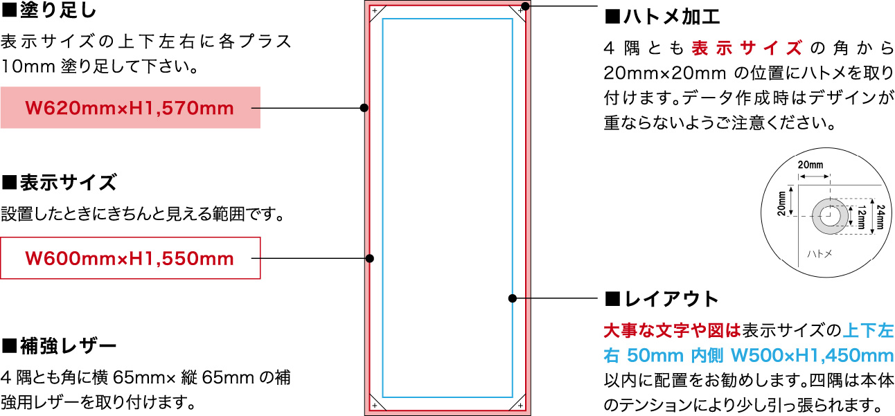 テンプレート画像