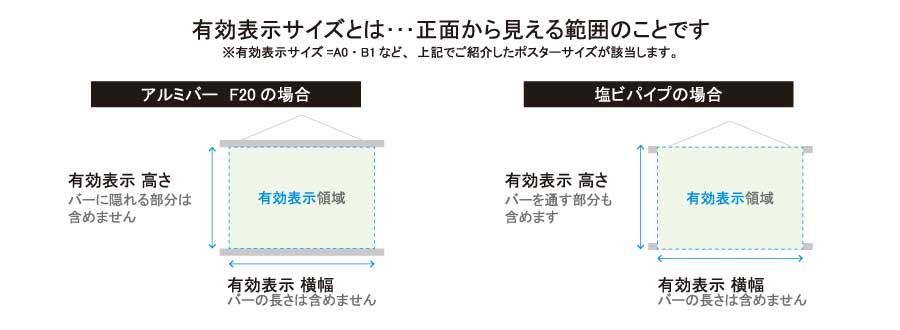 表示サイズの例