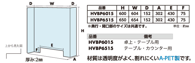 卓上パーテーション HVBP 4台セット(HVBP6015/HVBP6515) ウイルス対策 バナースタンドの激安通販ならバナースタンド研究所