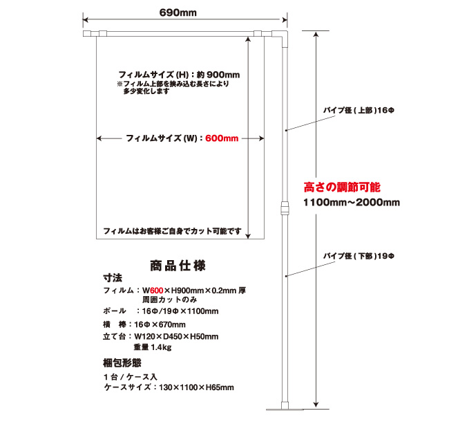 フロアパーテーション 飛沫ブロッカー サイドパーテーション