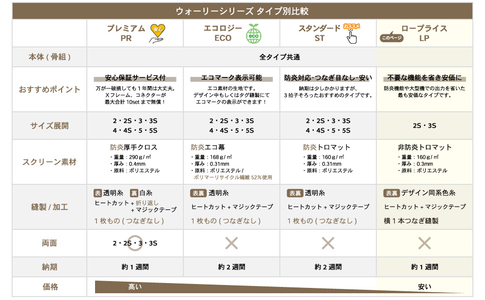 ウォーリー2S-LP ロープライス 片面 サイドあり 防炎なし つなぎあり W2260mm_s5
