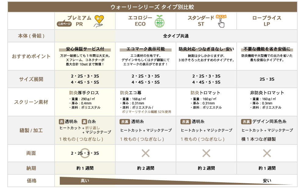ウォーリー 3S-PR プレミアム 片面 サイドあり 防炎あり つなぎなし W3000mm(3S-PR)_s5