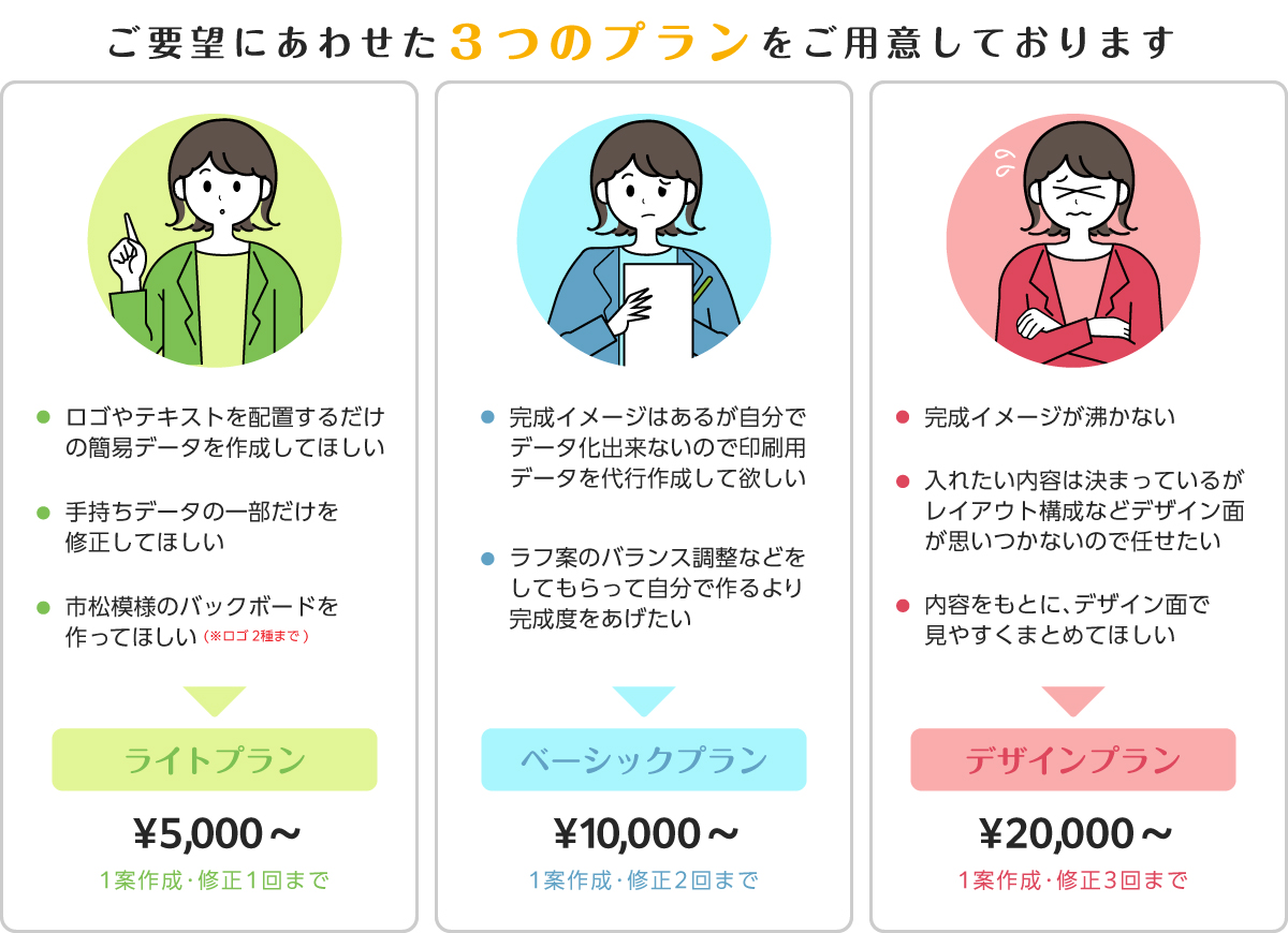 デザイン作成 _s5