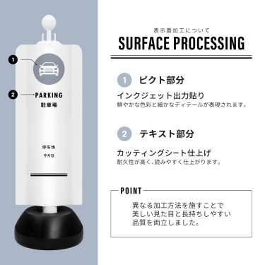 チェーンスタンドカバーセット みんなのピクトシリーズ 1 「駐車場」_3