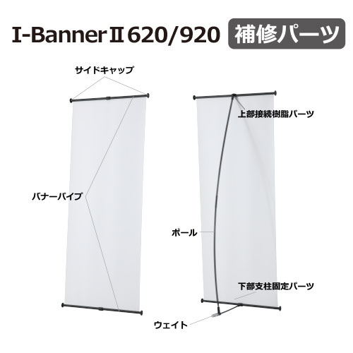 I-Bannerシリーズ　補修パーツ(I-BannerⅡ620/I-BannerⅡ920)_2