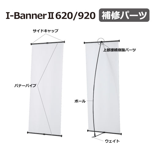 I-Bannerシリーズ　補修パーツ(I-BannerⅡ620/I-BannerⅡ920)_2