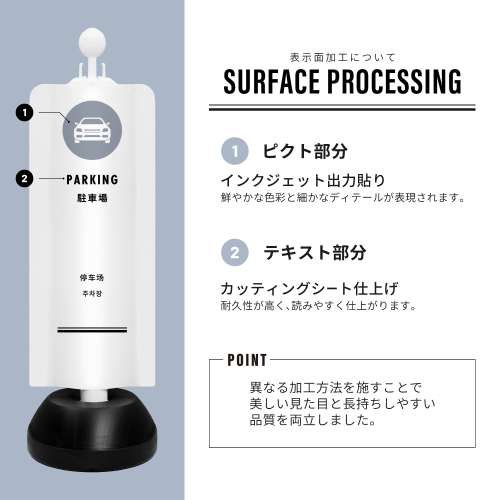 チェーンスタンドカバーセット みんなのピクトシリーズ 1 「駐車場」_3