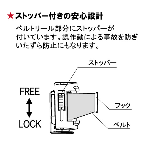 ソーシャルディスタンス用ベルトパーテーションスタンド LP-93SD(LP-93SD)_4